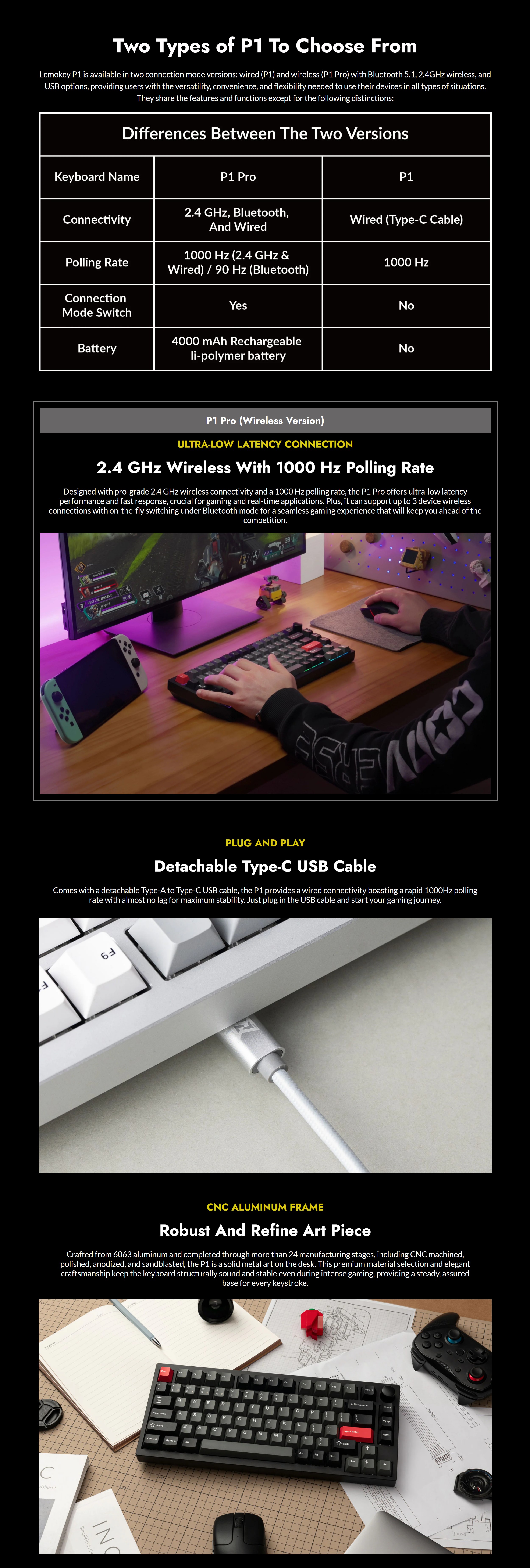 A large marketing image providing additional information about the product Keychron Lemokey P1 Pro - 75% QMK/VIA Wireless Custom Mechanical Keyboard - Black (Gateron Jupiter Banana Switch) - Additional alt info not provided